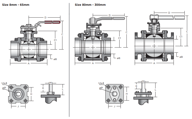 3 Piece Ball Valve Series 7000/8000 Design