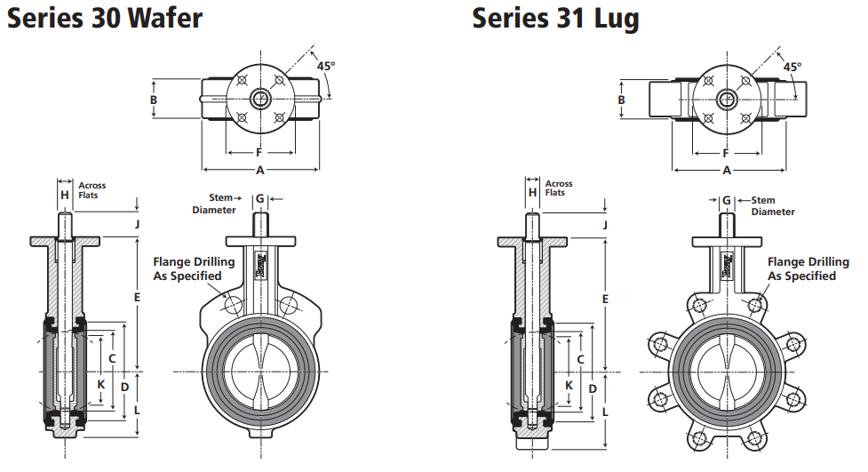 Bray Butterfly Valves Series 30/31 Design