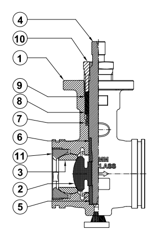 Pennant Rotary Control Valve - PRCV11 Design