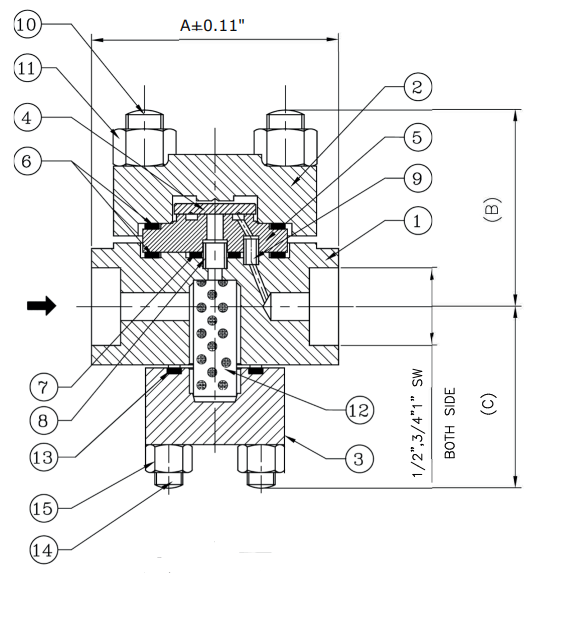 Pennant PT14N Design