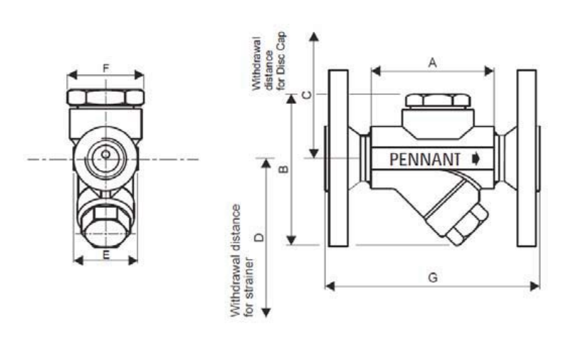 Pennant PT17R Threaded Design