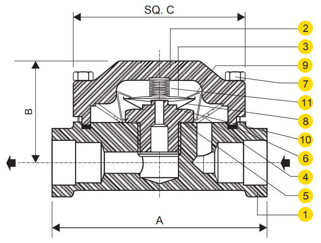 Pennant PT30 Design3