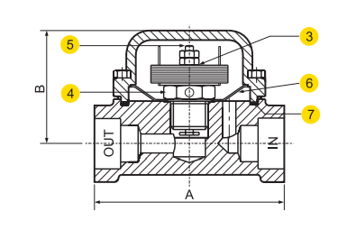 Pennant PT40 Design2