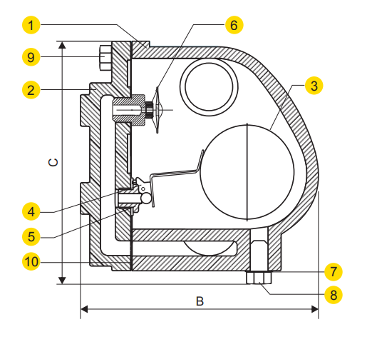 Pennant PT63 Design2