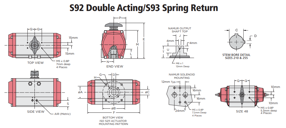 Rack and Pinion Pneumatic Actuator Series 92/93 Design