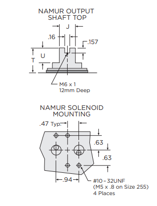 Rack and Pinion Pneumatic Actuator Series 92/93 Design